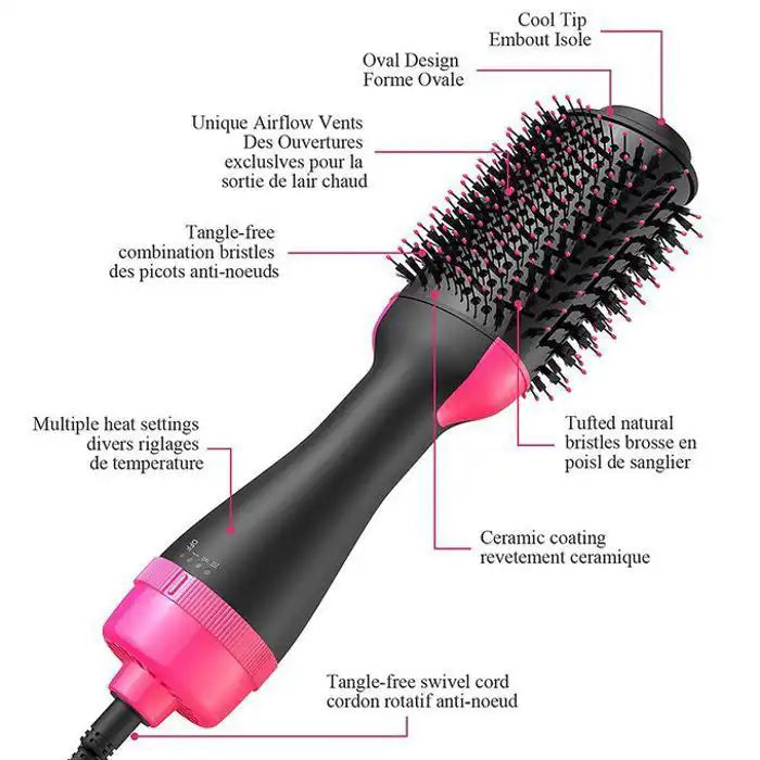 Brosse à Cheveux - ONE STEP - Brosse Soufflante - 1200W - 3 Températures